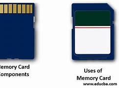 Image result for What Do You Call a Card Memory Photo