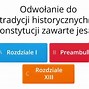Image result for co_to_za_zasady_państwa_demokratycznego