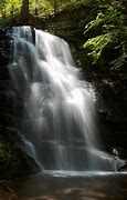 Image result for Pocono Mountains PA