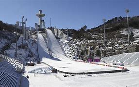 Image result for 2018 Winter Olympics
