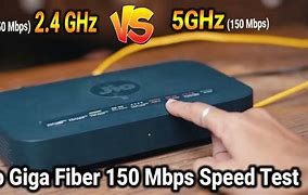 Image result for 5G Router Power Consumptin