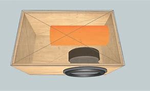 Image result for Speaker Box Sealed