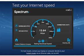 Image result for Charter Speed Test