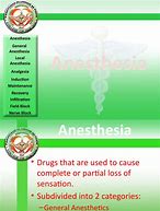Image result for Anesthesia Monitoring