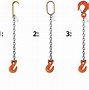 Image result for Nautical Chain Slings