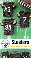 Image result for Steelers Birthday Meme