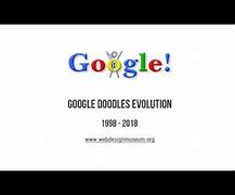 Image result for Google Doodles Human Evolution