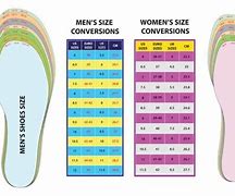 Image result for Shoe Size Comparison