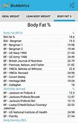 Image result for What Does a Pound of Body Fat Look Like