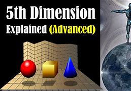 Image result for Seeing in the 5th Dimension