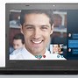 Image result for Lenovo ThinkPad Button