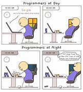 Image result for Funny Computer Programmer