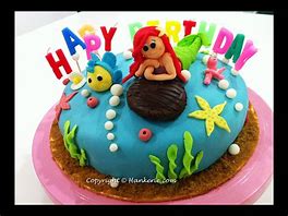 Image result for Mermaid Party Cake