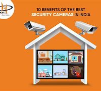 Image result for JVC Security Cameras