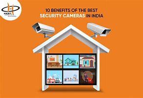 Image result for Digital Cameras