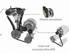 Image result for Pro Stock Hybrid Engines