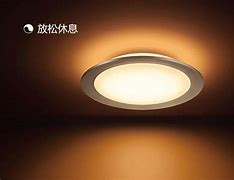 Image result for Philips Hue TV Lighting
