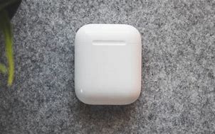 Image result for Air Pods Pro Case Closed