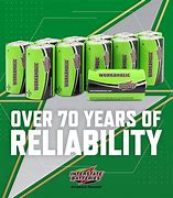 Image result for D Cell Battery 12 Pack