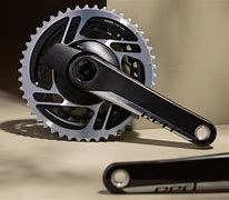 Image result for SRAM Hierarchy