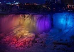 Image result for Niagara Falls