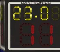 Image result for NBA Shot Clock