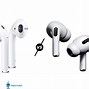 Image result for AirPods 2 Difference
