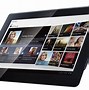 Image result for Tablet with USB Stick