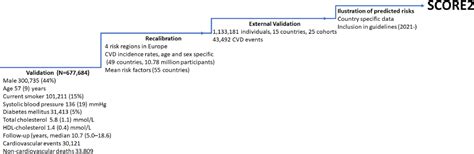 Image result for Simple Java Code That Can Get Your Name with GUI