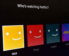 Image result for Price of Netflix