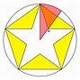 Image result for Circle of 5 Stars