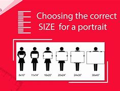 Image result for Real-Person Size Book