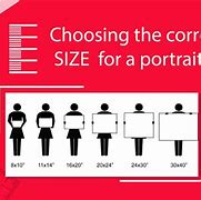 Image result for Standard Portrait Sizes