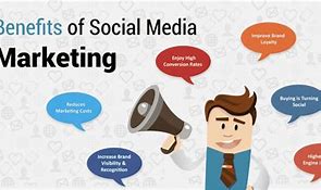 Image result for Social Media Marketing Meaning