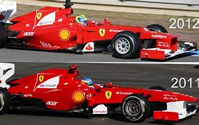 Image result for F1 Pics