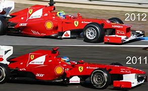 Image result for f1_2011