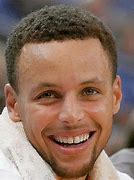 Image result for Steph Curry Eye Color