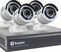 Image result for Security Camera Brands