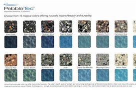 Image result for Pebble Tech Color Chart