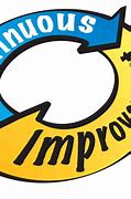 Image result for Continuous Improvement Arrow