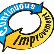 Image result for Continuous Improvement Logo Cartoon