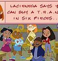 Image result for The Proud Family Games