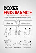 Image result for MMA Chest Workout