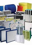 Image result for Types of Air Purifier Filters