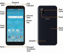 Image result for Wiko Life Screen