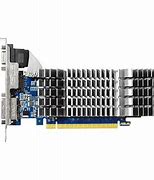 Image result for NVIDIA Low Profile