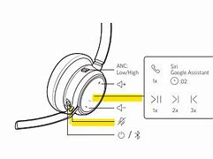 Image result for Poly Headset Mute Button