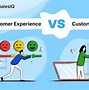 Image result for Customer Engagement
