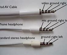 Image result for iPod 30-Pin Connector Diagram