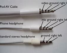 Image result for Phone Charge Cable